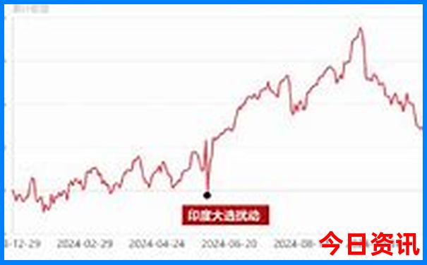 山东适合亲子游的地方